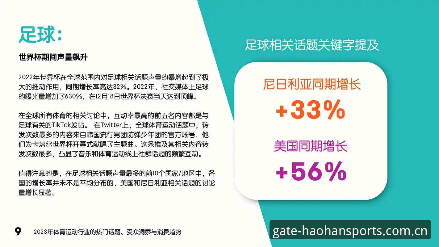 浩瀚体育官网入口全面解析：HH体育体育娱乐怎么下载的行业趋势深度分析